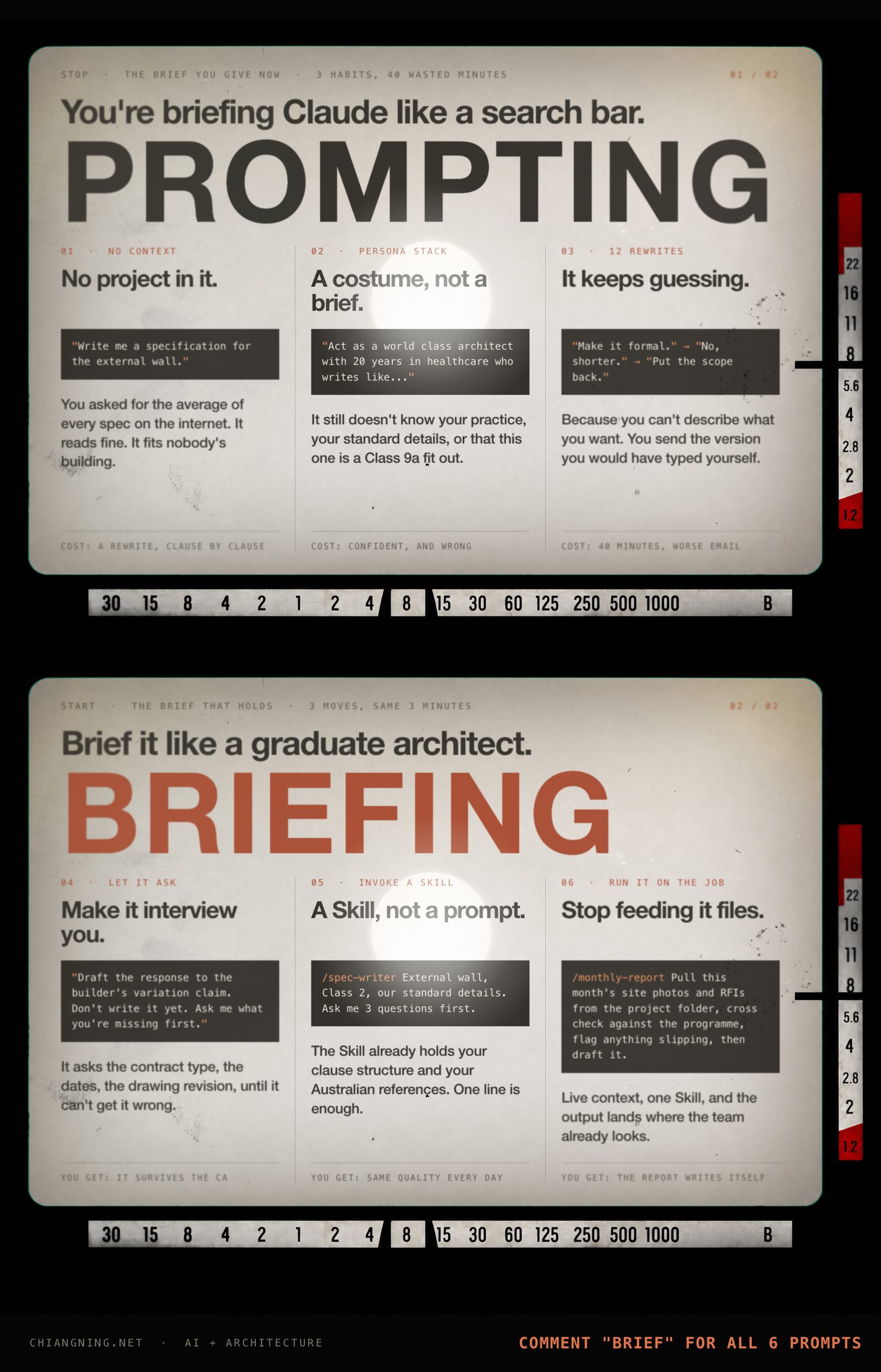 A camera viewfinder poster: PROMPTING wide open and out of focus, BRIEFING stopped down and sharp