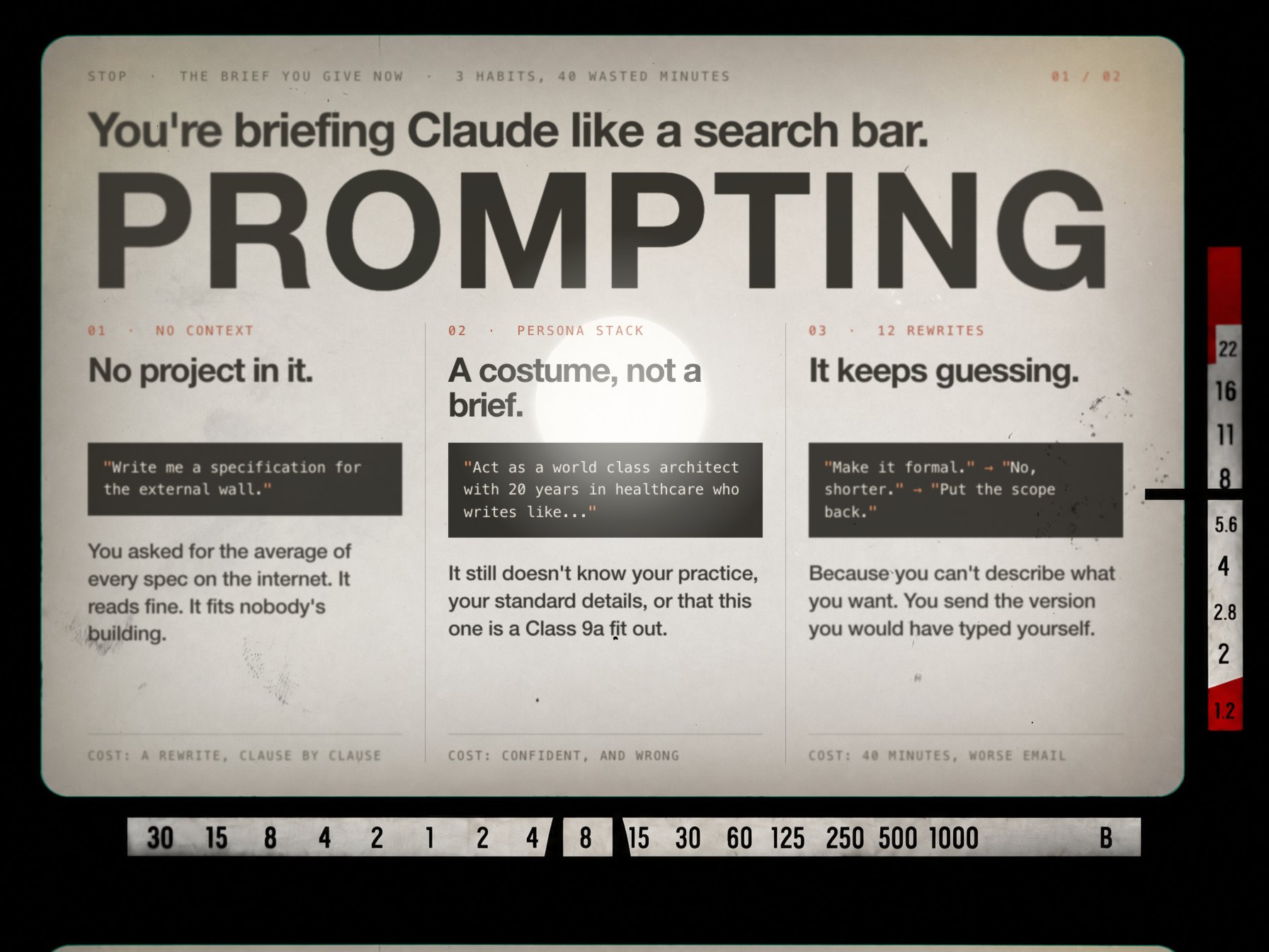 Poster panel: PROMPTING, with the three habits that waste time