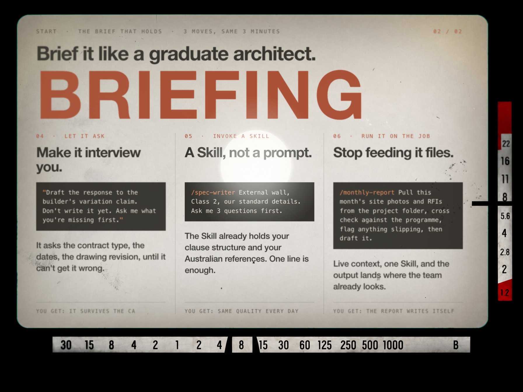 Poster panel: BRIEFING, with the three moves that replace the habits