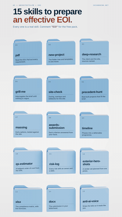 An animated grid of fifteen 3D folders, each labelled with a Claude skill name such as pdf, site-check and qs-estimator, with a cursor opening one folder at a time