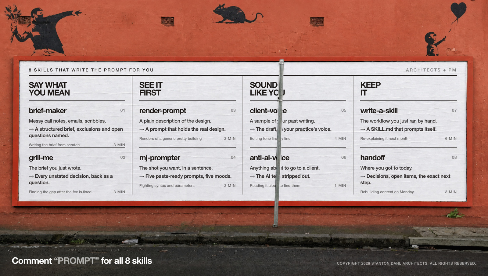 The lower panel on its own: eight skills written directly onto a blank whitewashed billboard, framed in red on a wall carrying Banksy stencils, in four columns headed Say what you mean, See it first, Sound like you, and Keep it. A galvanised signpost stands in front of the third column.