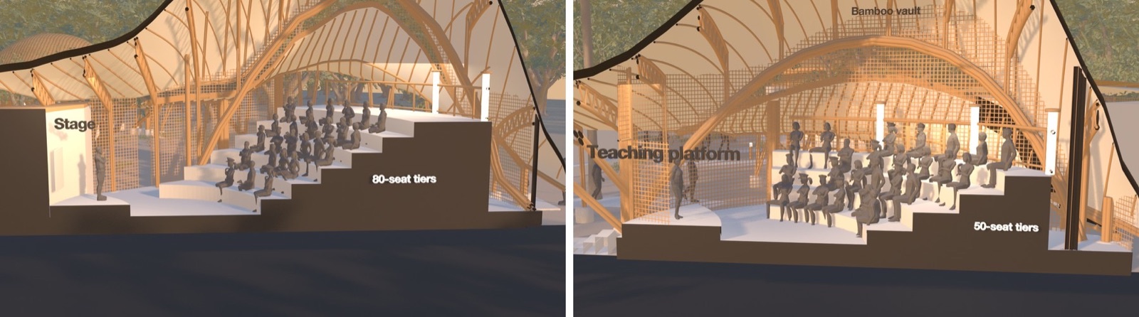 The auditorium and classroom in section, cut solid black with white labels