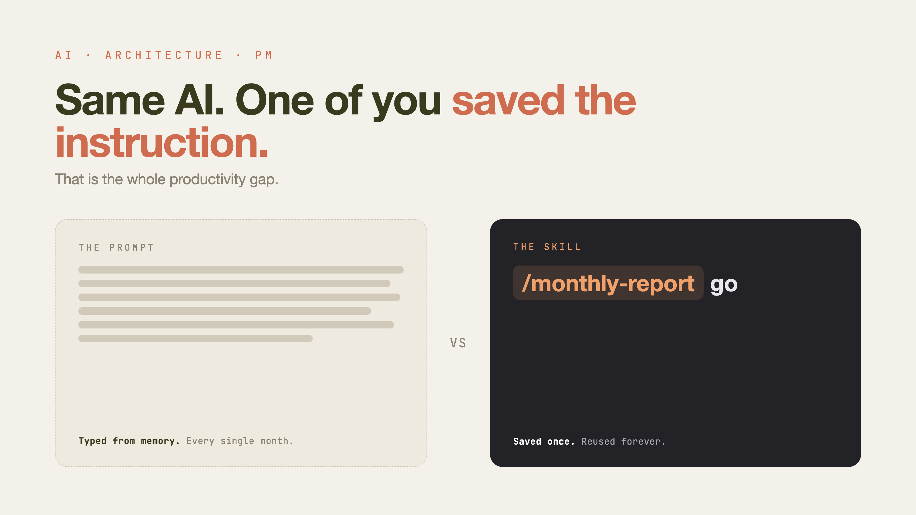 Two panels: a long throwaway prompt versus a saved skill called slash monthly-report go
